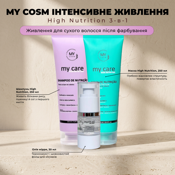 MY cosm Інтенсивне живлення High Nutrition 3-в-1 (шампунь + маска + олія мірри) SET0009 фото