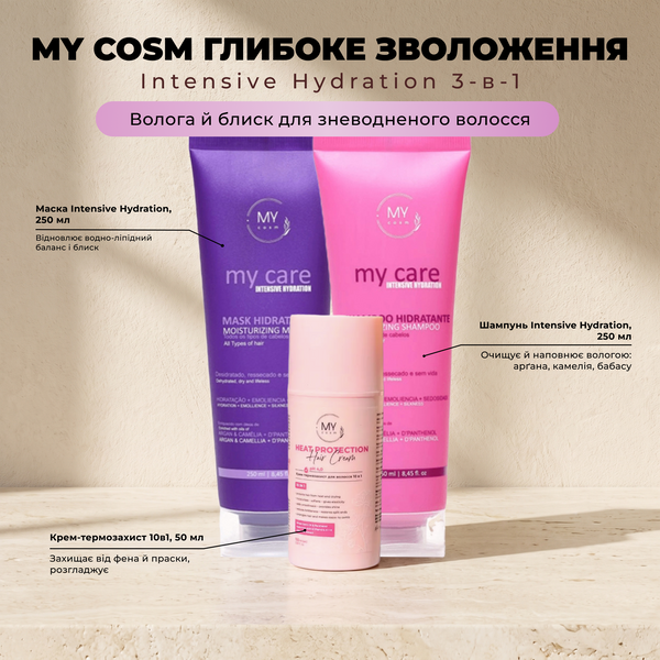 MY cosm Глибоке зволоження Intensive Hydration 3-в-1 (шампунь + маска + термозахист) SET0010 фото
