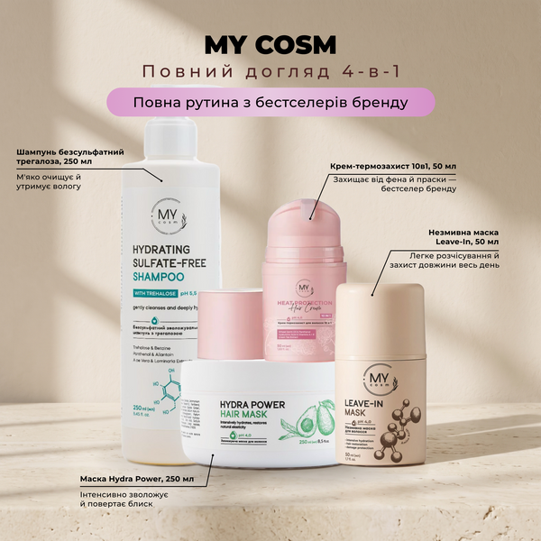 MY cosm Повний догляд 4-в-1 (безсульфатний шампунь + маска Hydra Power + термозахист + незмивна маска Leave-In) SET0015 фото